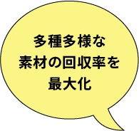 多種多様な素材の回収率を最大化