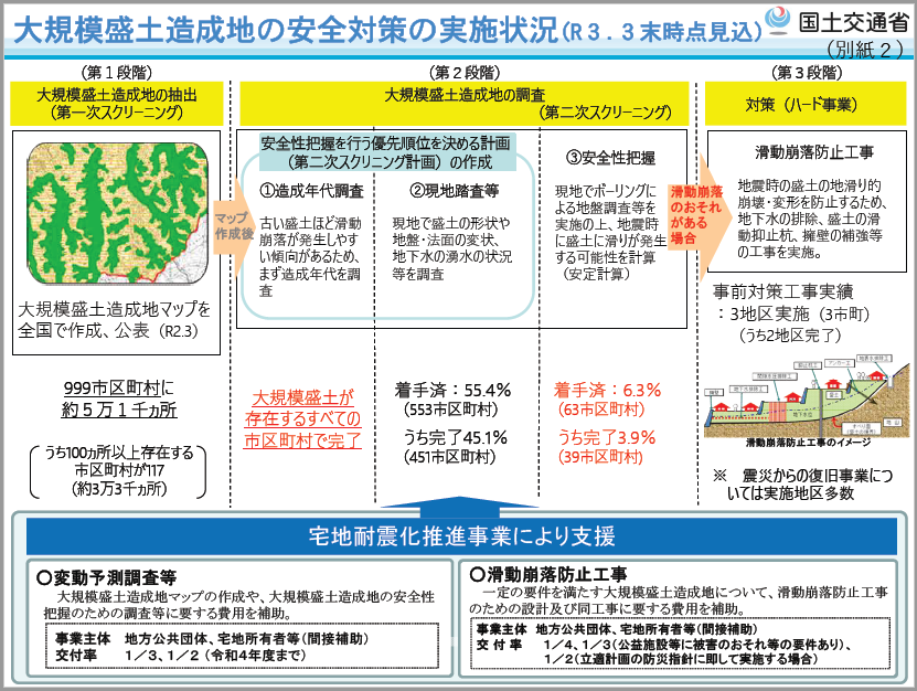 国土交通省報道発表資料.png