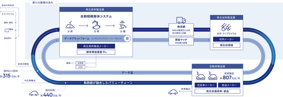denso_sec02_fig02-640wri.png
